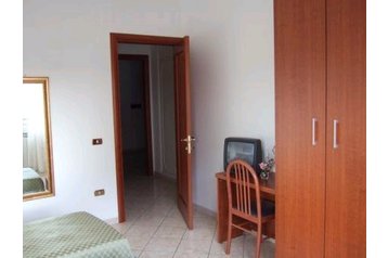 Italië Privát Rome / Roma, Exterieur